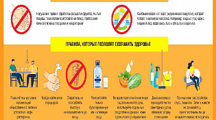 Рекомендации по профилактике норовирусной инфекции